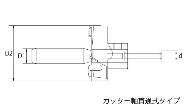 超硬座掘錐標準径ドリルなし軸貫通式タイプ寸法