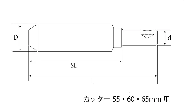 ガイドカッター55・60・65mm用寸法